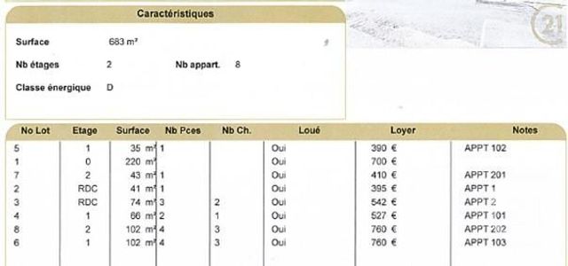 Afficher la photo en grand Immeuble à vendre - 683 m2 - Fecamp - 76 - HAUTE-NORMANDIE